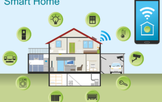 Free smart home house technology vector